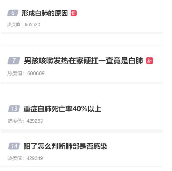 x加x分之一的图像，如何画出函数y=x+1/x的图像（没发烧不咳嗽，一查双肺都白了）