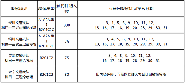 考试时要注意什么才能考得好，考试的时候应该注意什么（请注意这些事项→）