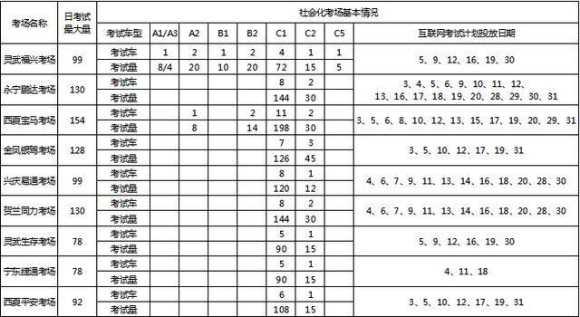 考试时要注意什么才能考得好，考试的时候应该注意什么（请注意这些事项→）