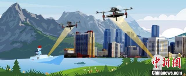 无人机应用场景，无人机有哪些应用场景（西工大光动无人机研究取得新突破）