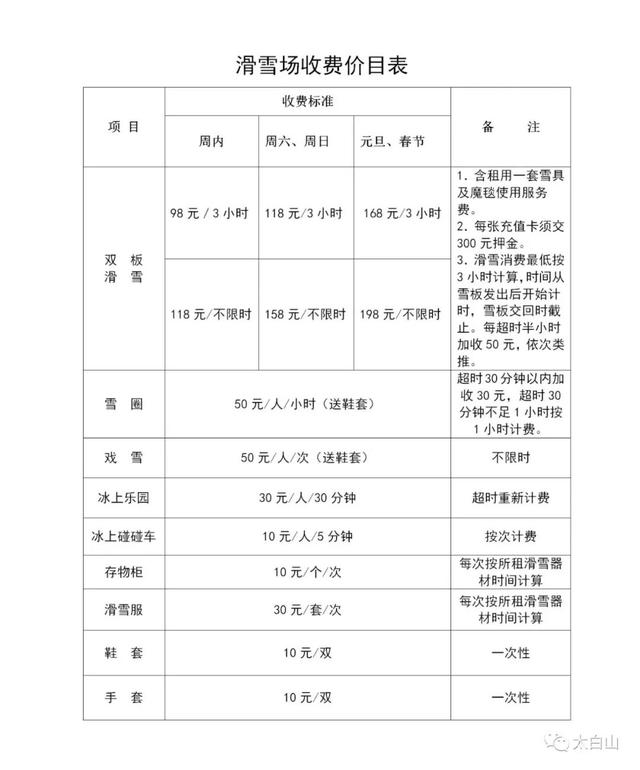 西安太白山门票多少钱，太白山门票价格（太白山迎新年运营公告）