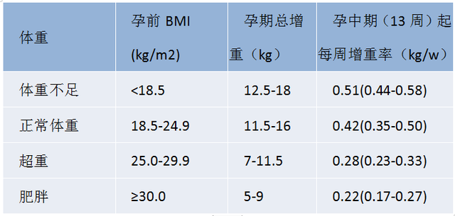 怀孕期间适合穿什么样的衣服，怀孕期间穿什么衣服好（疫情期间孕妈妈应该怎么吃）