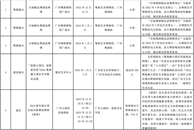 广州长隆官网订票，广州长隆欢乐世界订票途径和流程（这份展览、景区活动指南请收好）