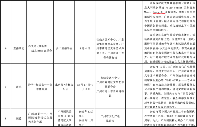 广州长隆官网订票，广州长隆欢乐世界订票途径和流程（这份展览、景区活动指南请收好）