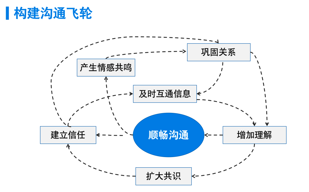 2023年最给力的风水环境 2023年风水方位图