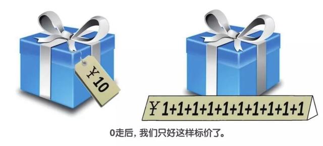 0数字的含义是什么，0数字是什么意思（原来“0”是个宝贝）