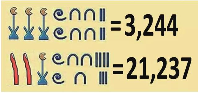 0数字的含义是什么，0数字是什么意思（原来“0”是个宝贝）