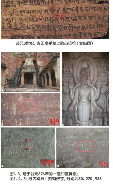 0数字的含义是什么，0数字是什么意思（原来“0”是个宝贝）