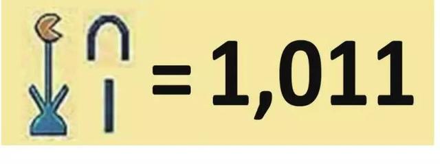 0数字的含义是什么，0数字是什么意思（原来“0”是个宝贝）