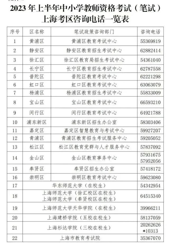 教资上半年考试时间，2022教资上半年考试时间笔试（2023年上半年中小学教师资格考试）