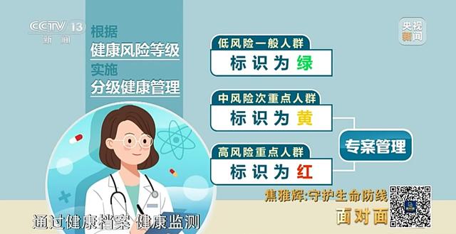 特别严重的等级用什么颜色，什么颜色是最高级别的预警（还要多久才能熬过这段最艰难的时光）