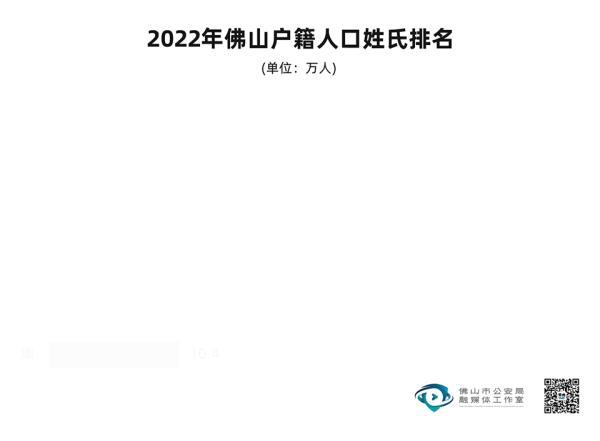 2021网红网名，网名2021最火爆（2022新生儿爆款名字出炉）