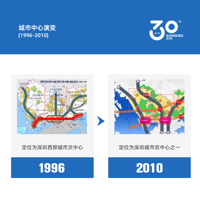深圳市中心是哪个区，深圳市中心在哪里（这里是宝安中心区！）
