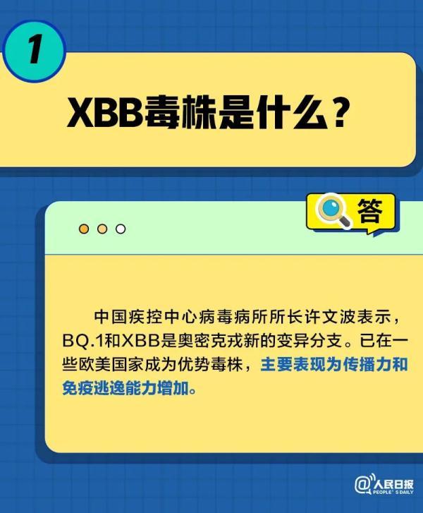 奥密克戎病毒主要感染哪个部位，奥密克戎病毒的危害（会造成新一轮感染高峰吗）