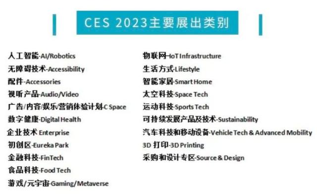 2021CES展上那些科技感满满的产品，2021电子产品展览会（中国品牌将展示多款重磅黑科技）