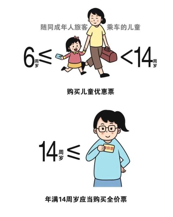 必看事关春节出行，春节宜出行（事关返乡过年、春节旅游）