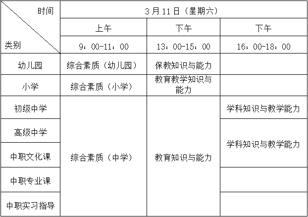 学籍在线验证报告，学籍验证报告怎么弄（福建省教育考试院发布最新公告）