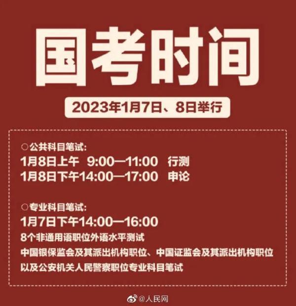 北京公务员报考条件，北京公务员考试报考条件（今天起有重要提醒）