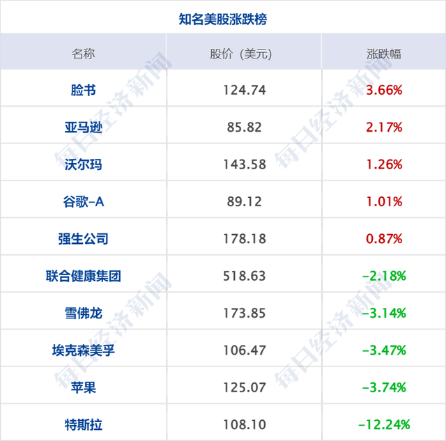 +964是哪个国家的区号，978是什么地方（每周工作四天半；三亚一住客18万/晚的酒店连住1个月）