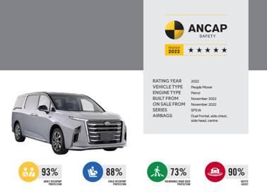 五星车标是什么车图片，五角星图案的车标是什么车（上汽大通G90高分斩获澳洲ANCAP五星认证）