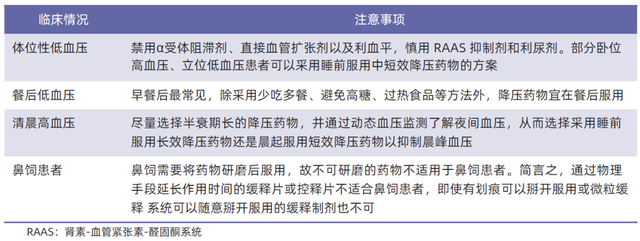 老年高血压的特点，老年高血压的特点和降压目标（来看看多学科诊疗共识的建议）