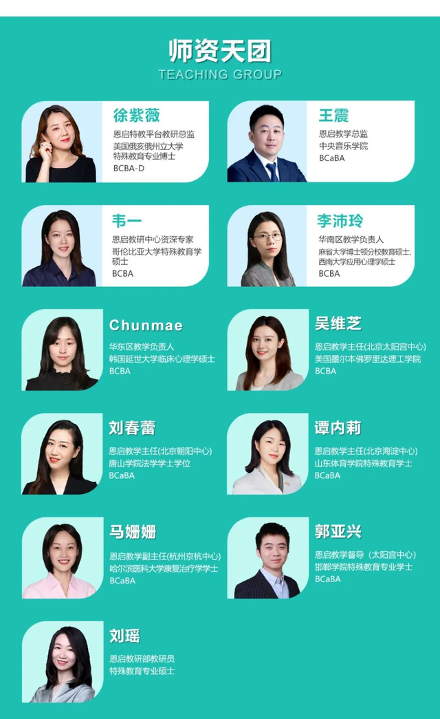 里程碑计划模板，执行计划书模板（深圳市海纳特教关于举办语言行为里程碑及安置计划）