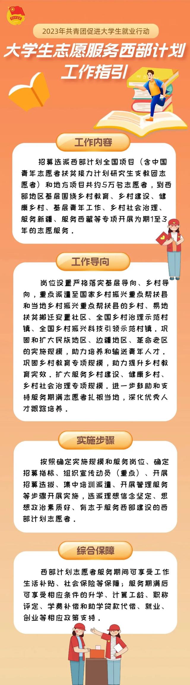 西部计划每个学校有几个名额，西部计划学校没有名额该怎么报名（大学生志愿服务西部计划工作指引来了）