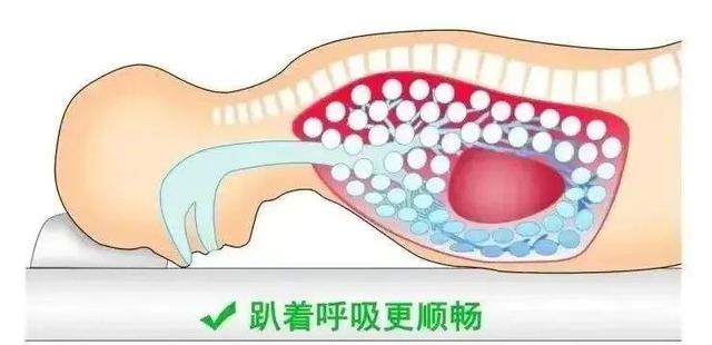 快速缓解胸闷小方法，胸闷缓解小方法（“阳”了胸闷气短怎么办）