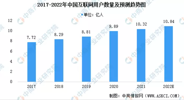 网上购物哪个网站好，网上购物哪个平台好（你使用过导购软件吗）