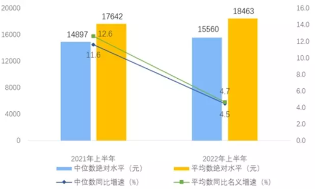 网上购物哪个网站好，网上购物哪个平台好（你使用过导购软件吗）