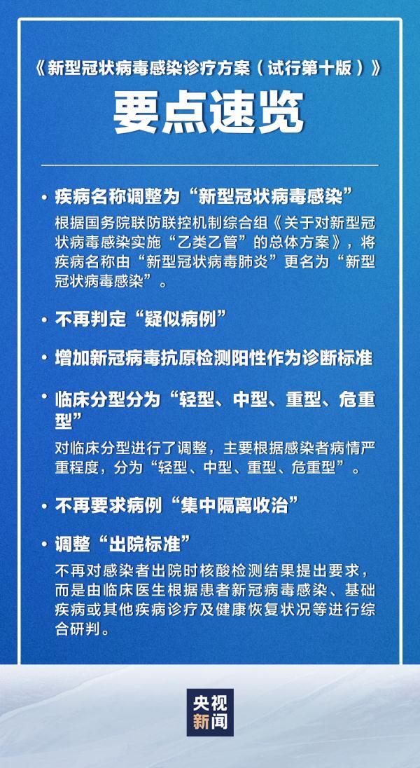 新冠阳性是什么意思，阳性是什么意思新冠病毒（增加抗原检测阳性为诊断标准）