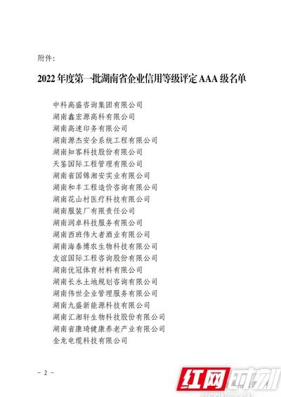 淘宝卖家信誉等级表，如何查询淘宝买家和淘宝卖家信誉等级表怎么算（2022年度第一批湖南省企业信用等级评级名单公布）