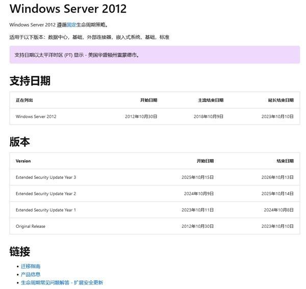 windows server 2008 r2 Windows Server 20122012 R2用户注意！一定要升级系统