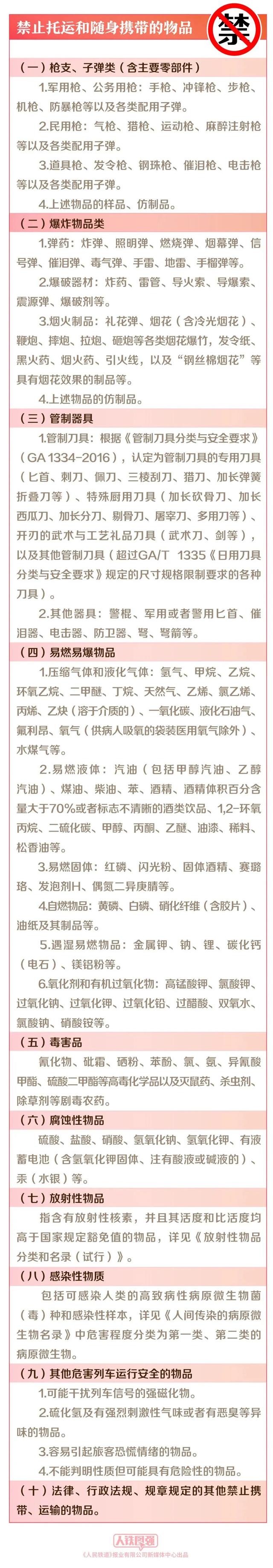 火车上什么不能带，在火车上不能带哪些东西（这些也不能带上火车......）