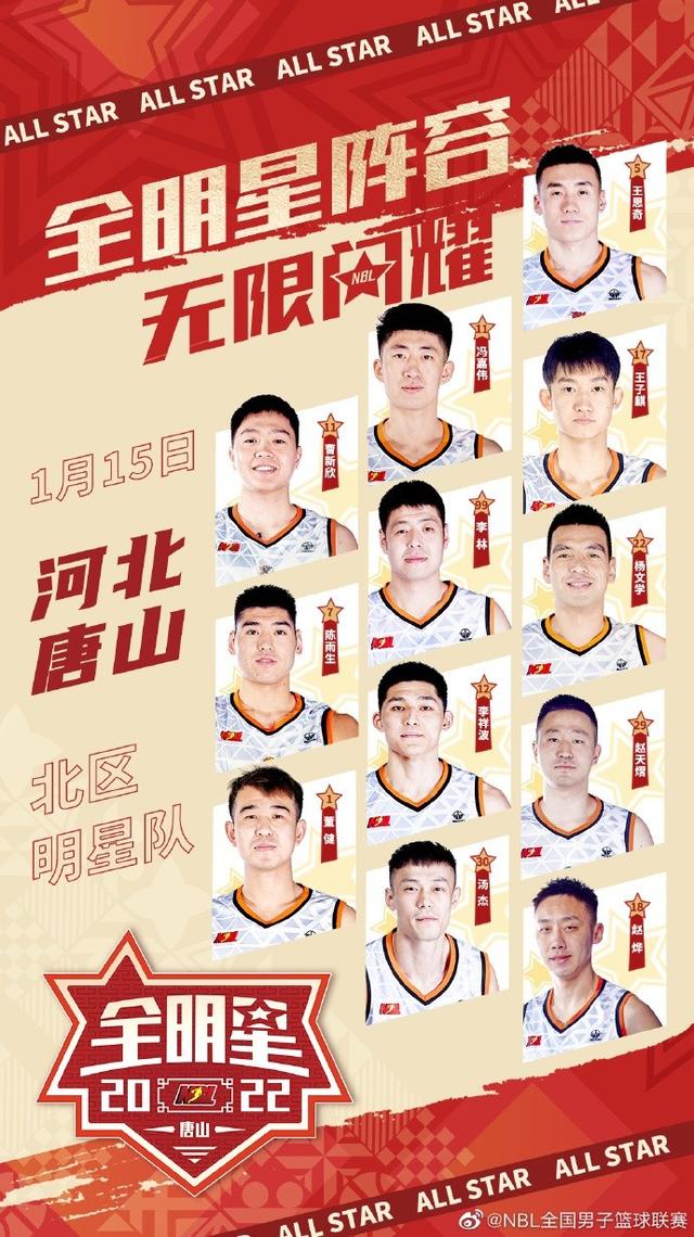 什么时候全明星赛，nba全明星赛什么时候开始2022（NBL全明星赛1月15日在河北唐山举行）