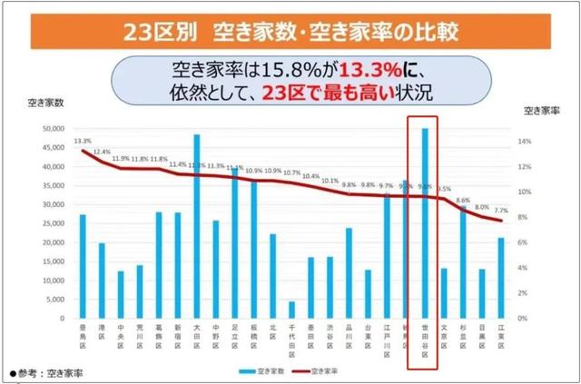 野兽先辈是什么梗，野兽先辈是什么意思（“孕育”了野兽先辈和《孤独摇滚》的下北泽）