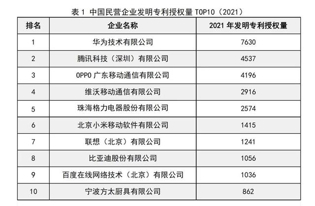 长春有多少人口，长春实际常住人口（GDP负增长，长春怎么办）