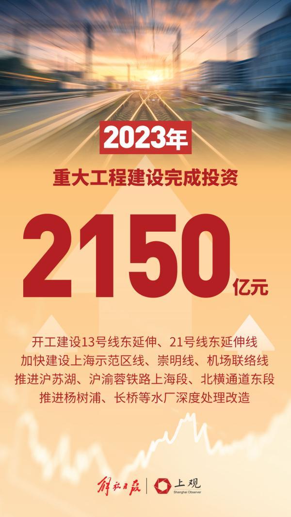 政府情况汇报格式，给政府汇报情况的报告格式（一分钟速读政府工作报告）