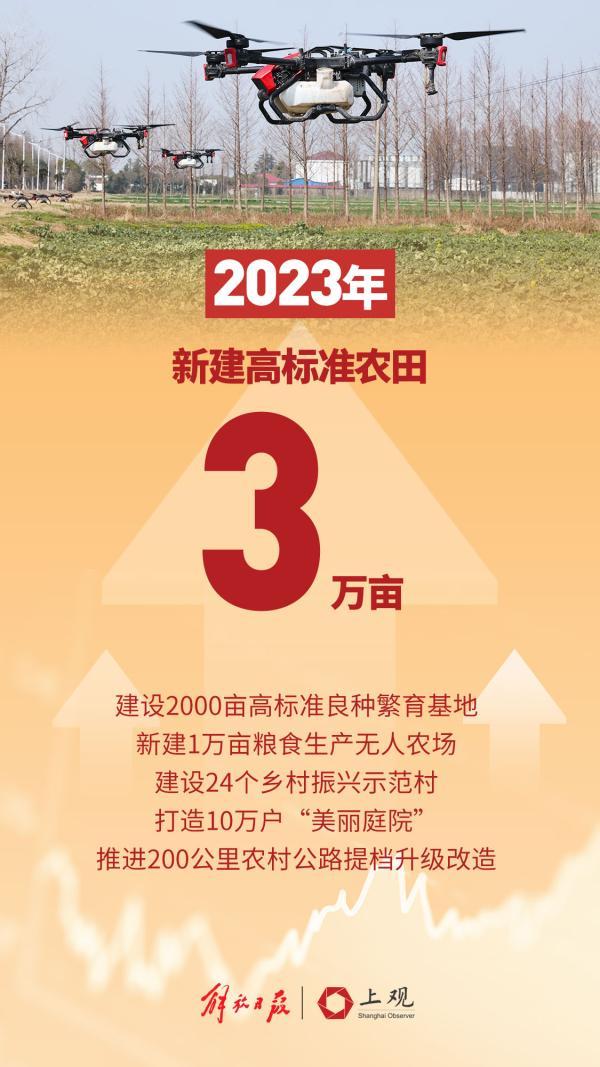 政府情况汇报格式，给政府汇报情况的报告格式（一分钟速读政府工作报告）