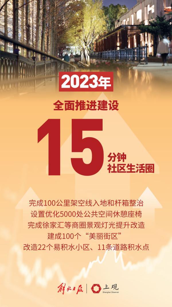 政府情况汇报格式，给政府汇报情况的报告格式（一分钟速读政府工作报告）