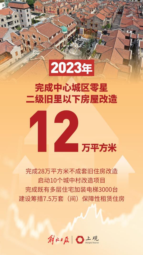 政府情况汇报格式，给政府汇报情况的报告格式（一分钟速读政府工作报告）