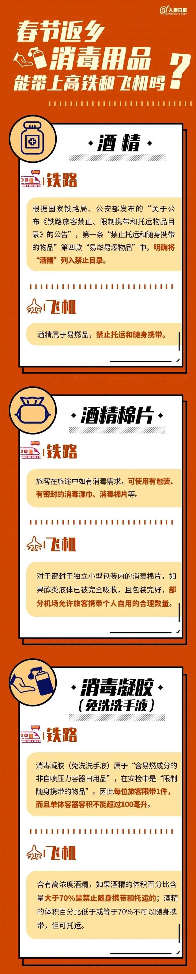 定妆喷雾可以带上高铁吗，玫珂菲定妆喷雾可以带上高铁吗（这些消毒用品能带上高铁和飞机吗）