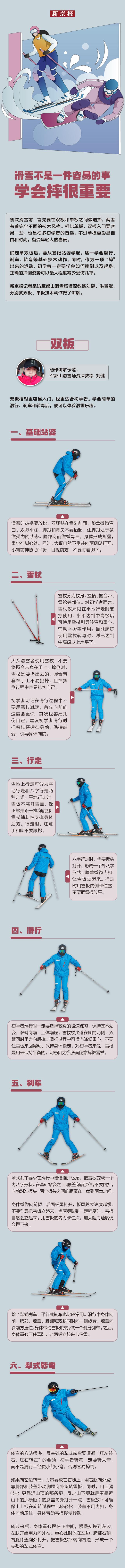 单板吉他和合板吉他的区别，如何区分单板吉他和合板吉他（初学滑雪先要学会“摔”）