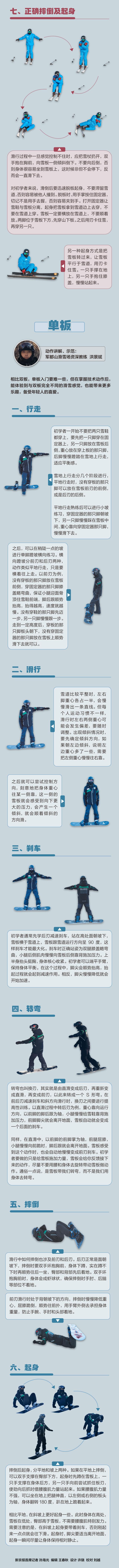 单板吉他和合板吉他的区别，如何区分单板吉他和合板吉他（初学滑雪先要学会“摔”）