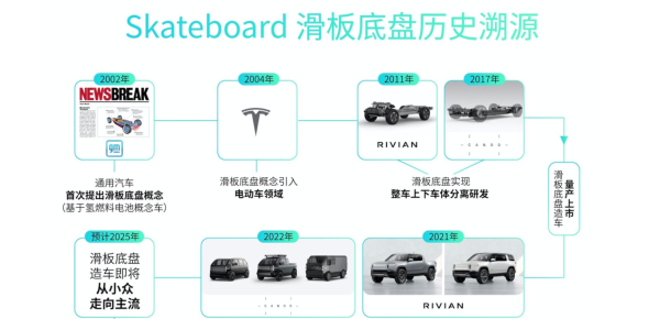 合作协议书，合作协议书范本 二人免费（宁德时代子公司与哪吒汽车签署合作协议）