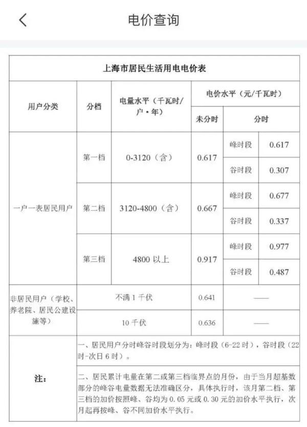 上海移动和你app下载，上海移动和你app最新版下载官网v4.3.1（上海女子收到电费账单惊呆了）