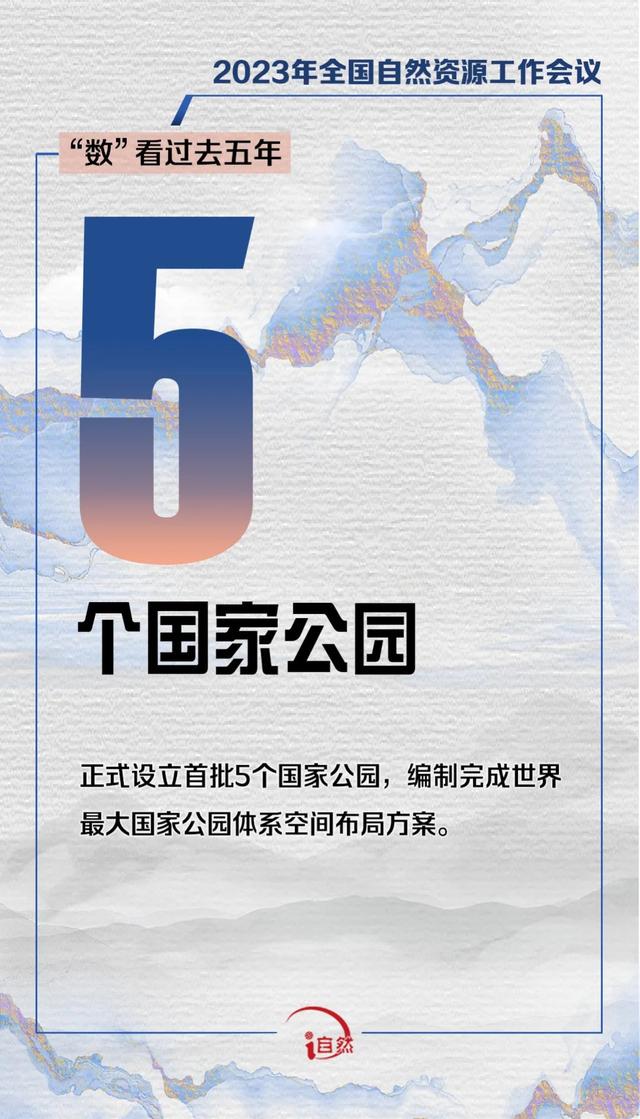 简述自己的职业定位，简述自己的职业定位作文（速看2023年全国自然资源工作会议要点）