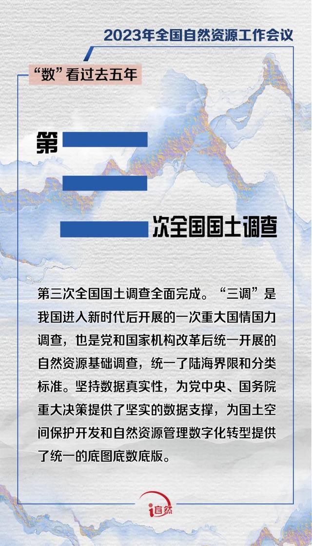 简述自己的职业定位，简述自己的职业定位作文（速看2023年全国自然资源工作会议要点）