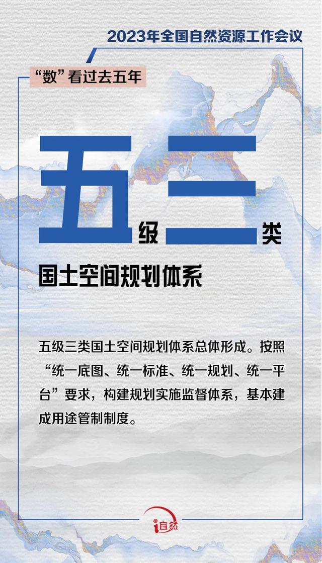 简述自己的职业定位，简述自己的职业定位作文（速看2023年全国自然资源工作会议要点）