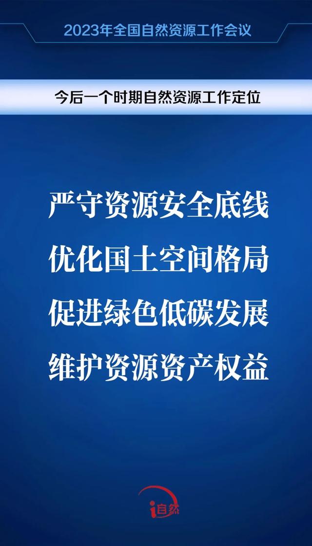 简述自己的职业定位，简述自己的职业定位作文（速看2023年全国自然资源工作会议要点）
